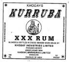 KHODAYS KURRUBA
