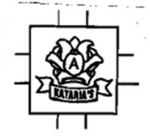 KATARIA'S