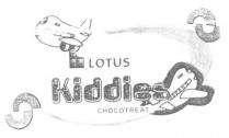 LOTUS KIDDIES