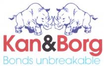 Kan & Borg Bonds unbreakable