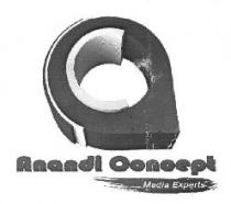 ANANDI CONCEPT