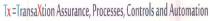 Tx=TransaXtion Assurance, Processes, Controls and Automation