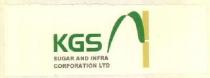 KGS SUGAR AND INFRA CORPORATION LTD