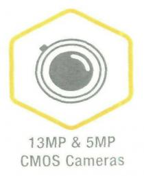 13MP & 5MP CMOS CAMERAS