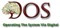 DOS;OPERATING THE SYSTEM VIA DIGITAL