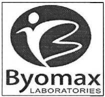 YB BYOMAX LABORATORIES