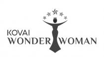 Kovai Wonder Woman
