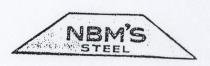 NBM