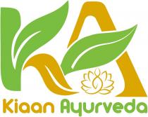 KIAAN AYURVEDA of KA