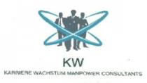 KW KARRIERE WACHSTUM MANPOWER CONSULTANTS