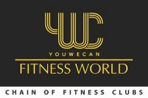 YWC FITNESS WORLD