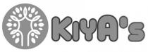 Kiya's