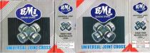 BMI