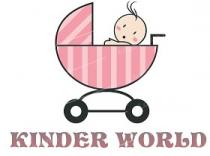 KINDER WORLD