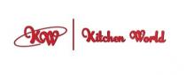 Kitchen world with KW