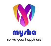 Mysha