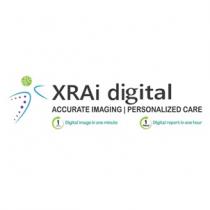 XRAi digital Accurate Imaging Personalized Care Digital image in 1 minute Digital report in 1 hour