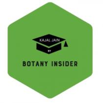 BOTANY INSIDER BY KAJAL JAIN