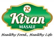 R. KIRAN MASALE