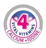 4 Vital Vitamins