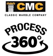 CMC PROCESS 360