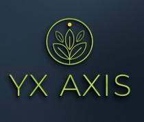 YX AXIS