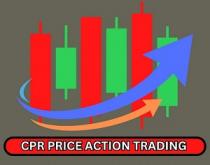 CPR PRICE ACTION TRADING