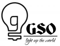 GSO