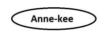 Anne-kee