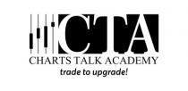 CTA CHARTS TALK ACADEMY trade to upgrade!