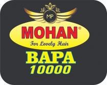 MP MOHAN BAPA 10000