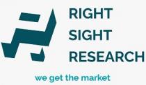 RIGHT SIGHT RESEARCH