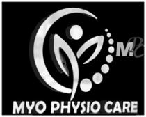 MYO PHYSIO CARE