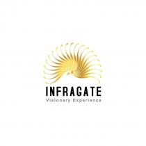 INFRAGATE CONSTRUCTIONS LLP