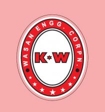 KW