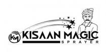 KM KISAAN MAGIC SPRAYER
