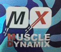 MUSCLE DYNAMIX of MX