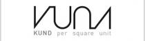 KUND per square unit