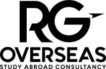 RG OVERSEAS