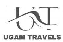 UGAM TRAVELS