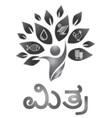Mit;Kannada Translation