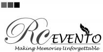 RC EVENTO