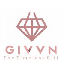 GIVVN The Timeless Gift