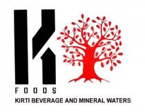 KIRTI BEVERAGE AND MINERAL WATERS