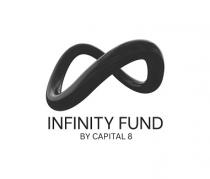 INFINITY FUND BY CAPITAL 8
