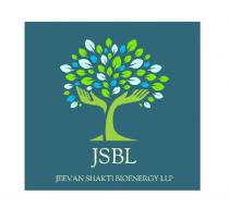 JSBL Jeevan Shakti BioEnergy LLP