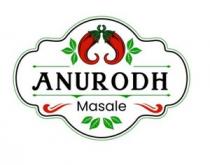 Anurodh Masale