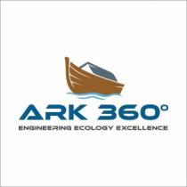 ARK 360 o DEVIC OF ARK & SLOGAN