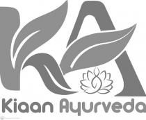 KIAAN AYURVEDA