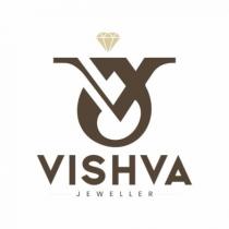 VISHVA JEWELLER